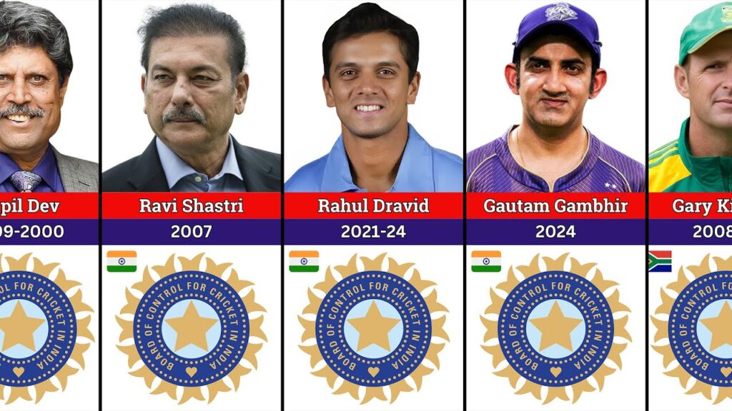 Indian Cricket Team Coach